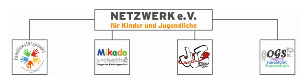 Weihnachten 2019